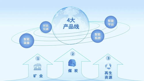 喜報(bào) 美騰科技榮膺天津市首批“獵豹企業(yè)”稱號(hào)，引領(lǐng)資源再生利用技術(shù)研發(fā)