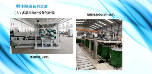 中國鋼桶行業的現狀及資源化再利用發展趨勢
